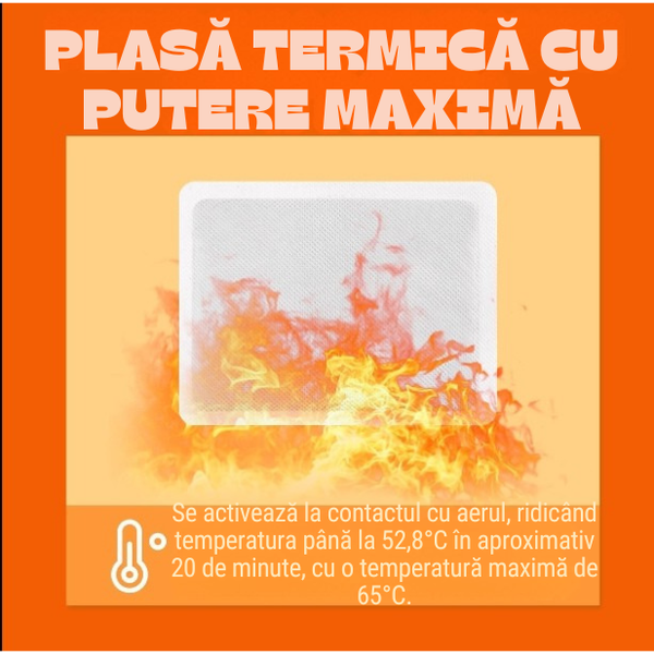 Pachete Termice Menstruale